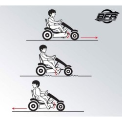 BERG Pedal Go-Kart XL X-Plore BFR puhallettavat pyörät 5-100 kg ikäisille